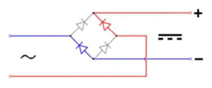 橋式整流器好用 但這一點(diǎn)要特別注意！