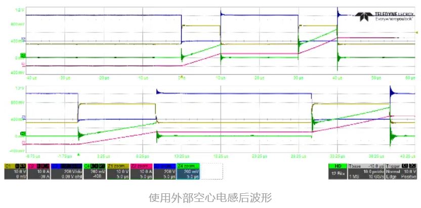 一款適用于光伏應用的半橋評估板設計