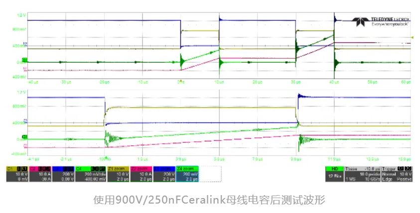 一款適用于光伏應用的半橋評估板設計