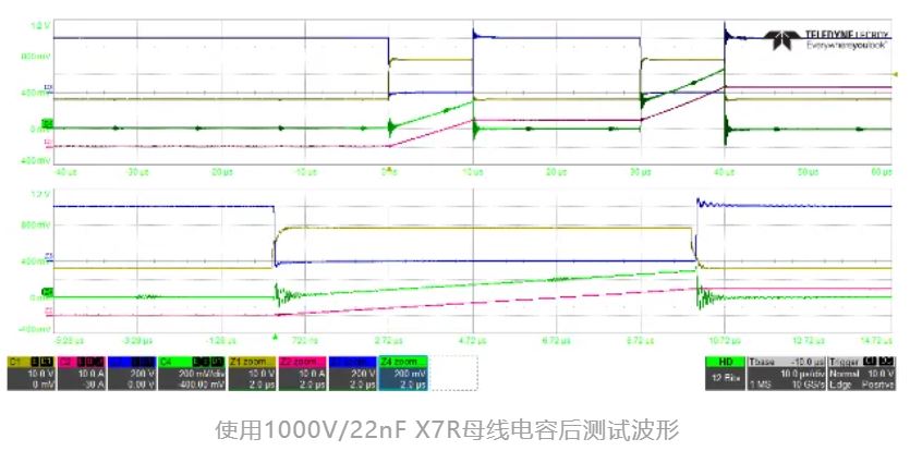 一款適用于光伏應用的半橋評估板設計