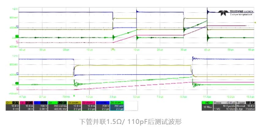 一款適用于光伏應用的半橋評估板設計