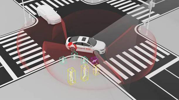 純固態(tài)+補盲 車載激光雷達(dá)競爭迎來新局面