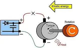 回收直流電機(jī)驅(qū)動(dòng)中的能量