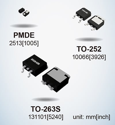  ROHM 的 SBD。圖片由ROHM提供  效率需要較低的正向電壓，但是，這會(huì)導(dǎo)致較高的反向電流，這可能會(huì)導(dǎo)致二極管擊穿——一種稱為熱失控的現(xiàn)象。   ROHM 的系列具有低正向電壓特性，同時(shí)保持低反向電流以避免熱失控并提高效率。  該系列旨在提供交流到直流的整流，使其在消費(fèi)電子產(chǎn)品中得到應(yīng)用。  SBD 中的 Si 與 SiC 與 GaN  盡管硅具有適用于功率器件應(yīng)用中的保護(hù)和整流的材料特性，但硅基二極管已經(jīng)達(dá)到其理論極限。   這些限制使其難以滿足高阻斷電壓、低開(kāi)關(guān)損耗和高開(kāi)關(guān)速度等高功率應(yīng)用所需的穩(wěn)健和高效性能要求。   另一方面，SiC 等寬帶隙材料可提供更快的開(kāi)關(guān)容量并降低功率損耗。  制造肖特基勢(shì)壘二極管的研究人員也希望利用 GaN?；?GaN 的肖特基勢(shì)壘二極管可以在更高的頻率下運(yùn)行，同時(shí)在功率轉(zhuǎn)換器中保持低功率損耗。   研究人員注意到，  GaN 異質(zhì)結(jié)構(gòu)中的二維電子氣(2DEG) 具有高濃度和高遷移率。因此，研究人員有動(dòng)力在電力電子設(shè)備的高功率應(yīng)用中開(kāi)發(fā) GaN。  氮化鎵基肖特基勢(shì)壘二極管的研究  已經(jīng)有一些研究實(shí)驗(yàn)旨在開(kāi)發(fā)用于 SBD 的 GaN。這些實(shí)驗(yàn)通常旨在提高材料質(zhì)量和性能。   在中國(guó)南京大學(xué)先進(jìn)光子與電子材料重點(diǎn)實(shí)驗(yàn)室進(jìn)行的一項(xiàng)這樣的實(shí)驗(yàn)產(chǎn)生了關(guān)于 GaN SBD 的新發(fā)現(xiàn)。   研究人員制造了一種基于 GaN 的 SBD，其擊穿電壓為 10.6 KV，功率品質(zhì)因數(shù)（或 PFoM）超過(guò) 3.8 GW/cm2。憑借這一成果，研究人員發(fā)現(xiàn)基于 GaN 的 SBD 可能適用于超高壓應(yīng)用。