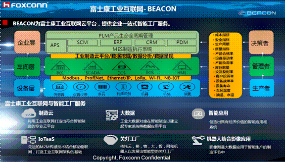 熄燈不停產(chǎn)，這樣的超級(jí)工廠是如何打造出來(lái)的？