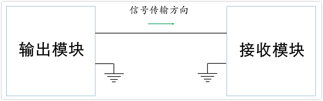 深入淺出理解輸入輸出阻抗（有案例、好懂）