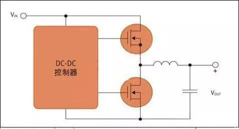 工程師必看！從驅(qū)動到熱管理：MOSFET選型與應(yīng)用實戰(zhàn)手冊