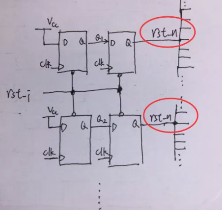 復(fù)位電路很簡單，但卻有很多門道