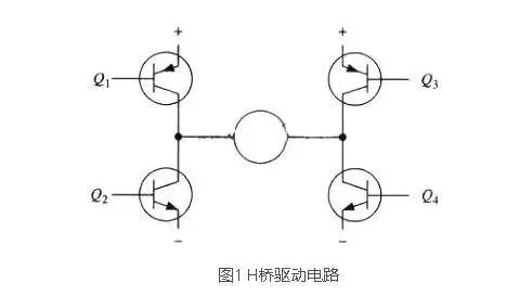 4個MOS管驅(qū)動的全橋電路原理