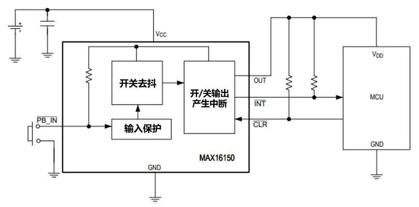 讓IoT傳感器節(jié)點更省電：一種新方案，令電池壽命延長20%！