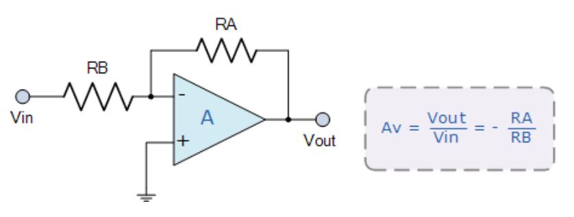 運(yùn)算放大器的8種應(yīng)用電路，您都了解嗎？