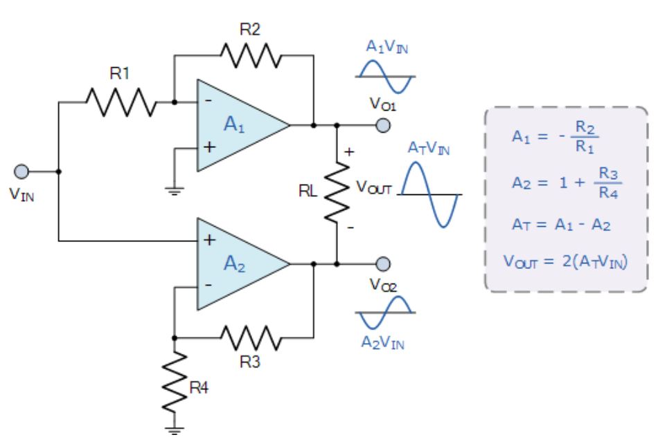 運(yùn)算放大器的8種應(yīng)用電路，您都了解嗎？