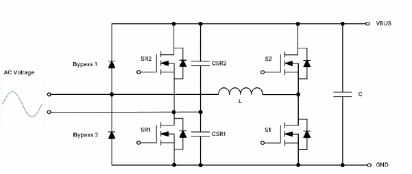 破解工業(yè)電池充電器難題：升壓or圖騰柱？SiC PFC拓?fù)溥x擇策略