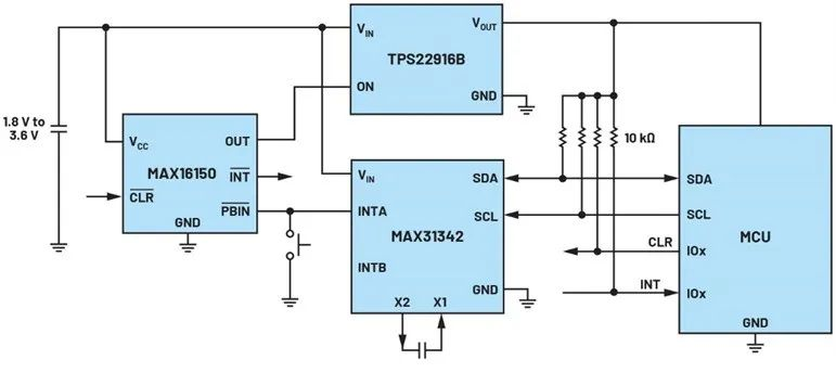 讓IoT傳感器節(jié)點更省電：一種新方案，令電池壽命延長20%！