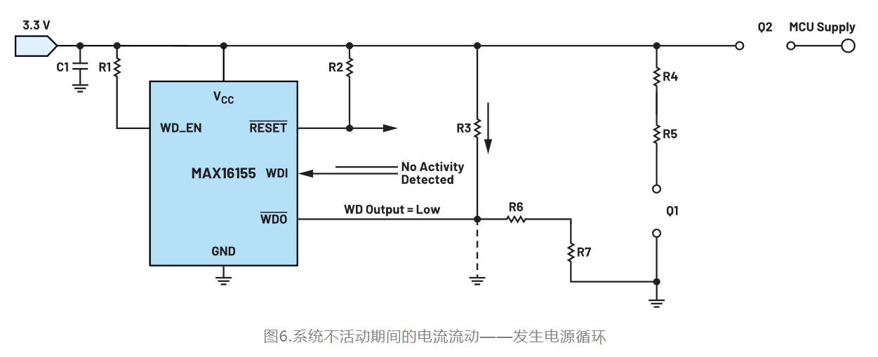 如何利用低電平有效輸出驅(qū)動(dòng)高端輸入開(kāi)關(guān)？