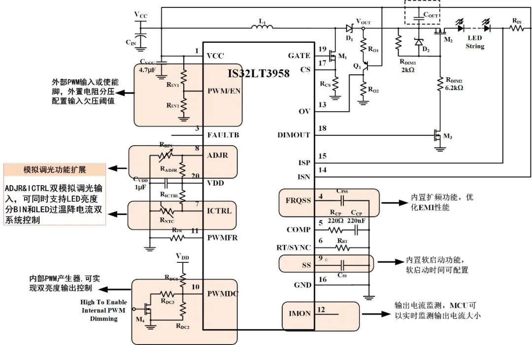 如何解決單芯片驅(qū)動HB/LB/DRL,LED負(fù)載切換電流過沖？