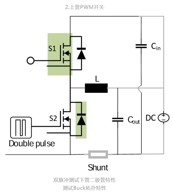 一款適用于光伏應用的半橋評估板設計