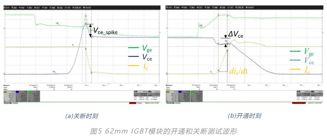 如何測(cè)量功率回路中的雜散電感