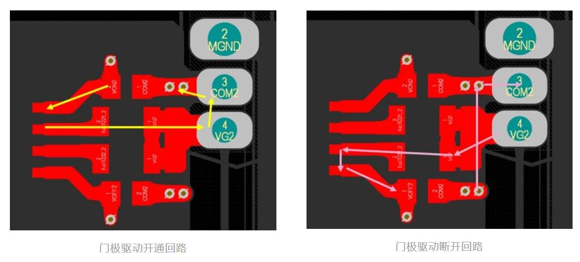 一款適用于光伏應用的半橋評估板設計