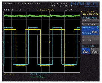 步進(jìn)電機(jī)的噪音來自哪里?  由于步進(jìn)電機(jī)由于結(jié)構(gòu)簡單、控制方便、安全性高、成本低、停止時候力矩大、在低速情況下不需 要減速機(jī)就可以輸出很大的力矩、相比直流無刷和伺服電機(jī)，步進(jìn)電機(jī)不需要復(fù)雜的控制算法也不需要編碼器反饋情況下可以實(shí)現(xiàn)位置控制。被用在很多要求精確定位的場合，基本上在很多需要移動控 制的場合都會用到步進(jìn)電機(jī)如自動化控制、數(shù)字化生產(chǎn)如3D、醫(yī)療和光學(xué)等眾多領(lǐng)域。  步進(jìn)電機(jī)有一個缺點(diǎn)就是噪音比較大，特別是在低速的時候。震動主要來自兩個方面一是步進(jìn)電 機(jī)的步距分辨率(步距階躍) 另一方面是來自斬波和脈寬調(diào)制(PWM) 的不良模式反應(yīng)。  步距角分辨率和細(xì)分  典型的步進(jìn)電機(jī)有50個極(Poles)，就是200個整步(Full Steps)，也就是整步情況下每步1.8° 角度，電機(jī)旋轉(zhuǎn)一周需要360°。但是也有些步進(jìn)電機(jī)的步距角更小比如整步需要800步的。起初，這些步進(jìn)電機(jī)被用作整步或者半步模式下，矢量電流提供給電機(jī)線圈A(藍(lán)色) 和線圈B(紅色) 矩形曲線圖。描述了整個一個周期360°的曲線。在圖3和圖4中很明顯看到電機(jī)線圈在90°換相點(diǎn)處線圈電流要 么是最大電流(full power) 要么是沒有電流。  一個周期內(nèi)(360°) 每組線圈由4個整步或者8個半步構(gòu)成。也就是50個極的步進(jìn)電機(jī)需要50個電 氣步距來完成一周的機(jī)械旋轉(zhuǎn)(360°) 。   Figure 1: Full-step operation   Figure 2: Half-step operation  低的步距分辨率模式比如半步或者整步是步進(jìn)電機(jī)噪音的主要來源。會引起極大的震動在這個 機(jī)械系統(tǒng)中，尤其是在低速運(yùn)行時和接近機(jī)械共振頻率的時候。在高速的時候，恰好由于慣量的存在 這個效應(yīng)會被降低，電機(jī)的轉(zhuǎn)子可以為認(rèn)為成諧波振蕩器或者彈簧鐘擺，如圖3。   Figure 3: Pendulum behavior of the rotor leads to vibrations  在新的矢量電流從驅(qū)動器端輸出之后，電機(jī)轉(zhuǎn)子會根據(jù)新的位置指令移動下一個整步或者半步的位置和脈搏反應(yīng)相似在新的位置點(diǎn)周圍，轉(zhuǎn)子會產(chǎn)生超調(diào)和振蕩，如此一來會導(dǎo)致機(jī)械振動和噪音。為了減少這些震動，等步細(xì)分的原來被提了出來，將一個整步分割成更小的部分或者微步細(xì)分，典型的細(xì)分?jǐn)?shù)是2(half-stepping) 、4(quarter-stepping) 、8、32甚至更大的細(xì)分。  電機(jī)定子線圈的電流并不是最大電流(Fullcurrent) 或者就是沒有電流，而是一個中間的電流 值，相比于4個整步電流(4 full steps) 更接近于一個正弦波形狀。永磁體的轉(zhuǎn)子位置處在2個整步位置之間(合成磁場位置) 。最大的細(xì)分?jǐn)?shù)是由驅(qū)動器的A/D和D/A能力決定。TRINAMIC所提供的驅(qū)動 和控制器可以達(dá)到256細(xì)分(8bit) 采用集成的正弦波配置表格，步進(jìn)電機(jī)可以實(shí)現(xiàn)非常小的角度控 制，圖4描述了在達(dá)到新位置時候的波動。   Figure 4: Reduction of motor vibrations when switching from full-step to high microstep resolutions  斬波和PWM模式  噪音和振動的另外一個來源是傳統(tǒng)的斬波方式和脈寬調(diào)制(PWM)模式，由于比較粗的步距分辨 率是產(chǎn)生振動和噪音的主要因素，我們通常忽視了斬波和PWM帶來的問題。  傳統(tǒng)的恒定PWM斬波模式是電流控制的PWM斬波模式，該模式在快速衰減和慢速衰減之間有 個固定關(guān)系，在其最大數(shù)值的時候，電流才會達(dá)到規(guī)定的目標(biāo)電流，最終導(dǎo)致平均電流是小于預(yù)期目標(biāo)電流的，如圖5所示。   Figure 5: Constant of-time (TOFF) PWM chopper mode: average current is not equal to target current  在一個完整的電周期內(nèi)，電流方向改變時在正弦波過零處有個平穩(wěn)過渡期，這個會影響在很短的 過渡期內(nèi)線圈里面的電流為零，也就是電機(jī)此時根本就沒有力矩，這就導(dǎo)致了電機(jī)擺動和振動，尤其是在低速情況下。  相比恒定的斬波模式，TRINAMIC 的 SpreadCycle PWM 斬波模式在慢速和快速衰減器之間自動 配置一個磁滯衰減功能。平均電流反應(yīng)了配置的正常電流，在正弦的過零點(diǎn)不會出現(xiàn)過渡期，這就減少電流和力矩的波動，是電流波形更加接近正弦波，相比傳統(tǒng)恒定斬波模式，SpreadCycle PWM斬波 模式控制下的電機(jī)運(yùn)行得要平穩(wěn)、平滑很多。  這一點(diǎn)在電機(jī)從靜止或低速到中速過程中非常重要。   Figure 6: Zero-crossing plateau with classic of-time chopper modes  Figure 7: SpreadCycle hysteresis chopper with clean zero crossing  如何使步進(jìn)電機(jī)實(shí)現(xiàn)完全的靜音?  盡管高細(xì)分能解決大部分情況下的低頻震動;先進(jìn)的電流控制PWM斬波模式比如TRINAMIC的 SpreadCycle算法，這些在硬件上的作用很大程度上減少震動和顫動，這也滿足了大部分的應(yīng)用，也適 合高速運(yùn)動。但是基于電流控制的斬波模式，還是會存在可聽得見的噪音和振動，主要是由于電機(jī)線圈的不同步，檢測電阻上幾毫伏的調(diào)節(jié)噪音和PWM時基誤差，這些噪音和振動在一些高端應(yīng)用場合 也是不被允許的，緩慢運(yùn)行或中速運(yùn)動的應(yīng)用，以及任何不允許有噪音和場合。  T R INA MI C 的Stea lt h Ch o p算法 也 是 通 過硬 件 來實(shí)現(xiàn)的，從根本上使 步 進(jìn)電 機(jī) 靜 音，但 是 Stealthchop功能如何影響了步進(jìn)電機(jī)?為什么電機(jī)不會出現(xiàn)噪音和震動?Stealthchop采用一種與基 于電流斬波模式如SpeadCycle完全不同的方法。而是采用基于電壓斬波模式一種新技術(shù)，該技術(shù)保證了電機(jī)的靜音和平穩(wěn)平滑運(yùn)動。  TMC5130?一款小體積，精巧的步進(jìn)電機(jī)驅(qū)動控制芯片，帶有StealthChop模式。TRINAMIC改 進(jìn)了電壓調(diào)節(jié)模式聯(lián)合了電流控制。為了最大限度降低電流波動，TMC5130采用基于電流反饋來控制電壓調(diào)制，這允許系統(tǒng)自適應(yīng)電機(jī)的參數(shù)和運(yùn)行電壓。來自直接電流控制回路算法引起的微小震蕩被消除。  圖8和圖9顯示 電壓控制模式的Stealthchop和電流控制模式的SpreadCycle。   Figure 8: Sine wave of one motor phase with voltage-controlled StealthChopTM  chopper mode   Figure 9: Sine wave of one motor phase with current-controlled SpreadCycleTM  chopper mode  StealthChop模式下過零點(diǎn)的效果是非常完美的:當(dāng)電流的信號從正變?yōu)樨?fù)或者負(fù)變?yōu)檎粫?過渡區(qū)域而是持續(xù)性的穿過零點(diǎn)。因?yàn)殡娏鞯恼{(diào)制是根據(jù)PWM占空比來控制的。在50%的PWM占空比，電流是0，StealthChop調(diào)整PWM的占空比來調(diào)節(jié)電機(jī)電流，PWM頻率是個常數(shù)，與此相反電流控制的斬波器通過調(diào)控頻率實(shí)現(xiàn)調(diào)節(jié)電機(jī)電流，在這里電流的波動是比較大的，此外電流的波動會在電機(jī)的永磁體轉(zhuǎn)子里產(chǎn)生渦流，這會導(dǎo)致電機(jī)的功耗損失。  這些頻率變化著的PWM發(fā)出的聲音是在可聽范圍之內(nèi)的，會發(fā)出嘶嘶的聲音，而且電子定子會 由于磁致伸縮產(chǎn)生更大的噪音，進(jìn)而會傳遞引起機(jī)械系統(tǒng)的震動。而StealthChop的固定斬波頻率 就不會有這些問題。沒有斬波頻率的變化除了電機(jī)運(yùn)行時候微步相序分配器的變化。  除了電機(jī)軸承鋼球磨擦的聲音，這是無法避免的之外，StealthChop可以驅(qū)動電機(jī)工作在極度 的靜音下，可以實(shí)現(xiàn)控制電機(jī)聲音在10dB分貝以下，噪音大大低于傳統(tǒng)的電流控制方式。我們從物理中得知 3dB分貝的減少量會將噪音程度降低一半。   Figure 10: Zoomed-in PWM view of both motor phases and coil current with voltage-controlled StealthChopTM  chopper mode   Figure 11: Zoomed-in PWM view of both motor phases and coil current with current-controlled SpreadCycleTM  chopper mode  對步進(jìn)電機(jī)來說改變了什么?  如今步進(jìn)電機(jī)還是一種十分經(jīng)濟(jì)的電機(jī)，已經(jīng)被應(yīng)用了很多年，依舊采用和原來一樣的材料，一 樣的生產(chǎn)工序和裝配工藝。  但是相比過去，如今步進(jìn)電機(jī)被更簡單的控制單元驅(qū)動，更先進(jìn)的算法和更高度集成的微電子是 原來的電機(jī)發(fā)揮出更大的潛能。在接近電機(jī)的驅(qū)動電路中更多的信息被獲取和處理并實(shí)時在驅(qū)動電 流里被處理以優(yōu)化電機(jī)控制，StealthChop便是一個完美的例子它的算法和PWM斬波緊密聯(lián)系，此外 這些信息還可以反饋到更高的應(yīng)用控制層，而傳統(tǒng)的步進(jìn)驅(qū)動方案都是單向的(脈沖/方向) ，所有 TRINAMIC的智能步進(jìn)電機(jī)驅(qū)動方案都是雙向通訊，這些接口還可以監(jiān)測不同狀態(tài)、診斷信息。這可 以增加系統(tǒng)的可靠性，提供系統(tǒng)的性能。  StealthChop靜音驅(qū)動技術(shù)非常適合3D打印、桌面型CNC、高端的CCTV、體外診斷設(shè)備、醫(yī)療檢 測設(shè)備等對噪音要求敏感的場合。  TRINAMIC提供帶有StealthChop功能的模塊，包括單軸、三軸和六軸驅(qū)控模塊。傳統(tǒng)的控制模 式下步進(jìn)電機(jī)在低速情況下會出現(xiàn)比較大的噪音和震動，而在StealthChop模式下即使速度很低也聽不到明顯的聲音。  下載本文:如何消除步進(jìn)電機(jī)的噪音和振動?