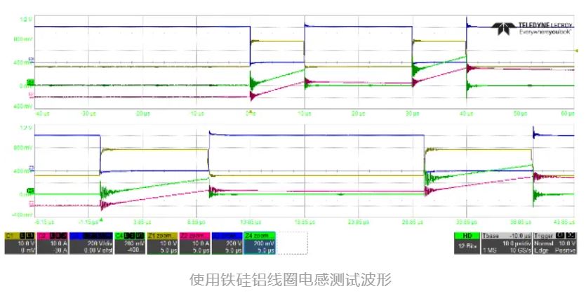 一款適用于光伏應用的半橋評估板設計