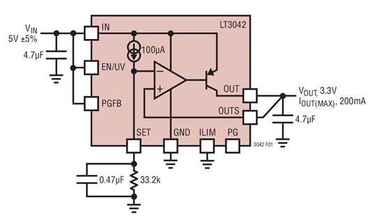 低噪聲電源有多種類型：線性穩(wěn)壓器