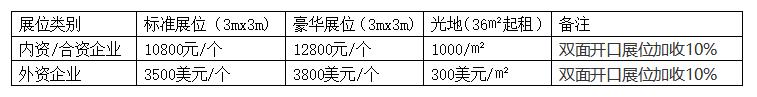 2023廈門國(guó)際半導(dǎo)體及集成電路博覽會(huì)邀請(qǐng)函