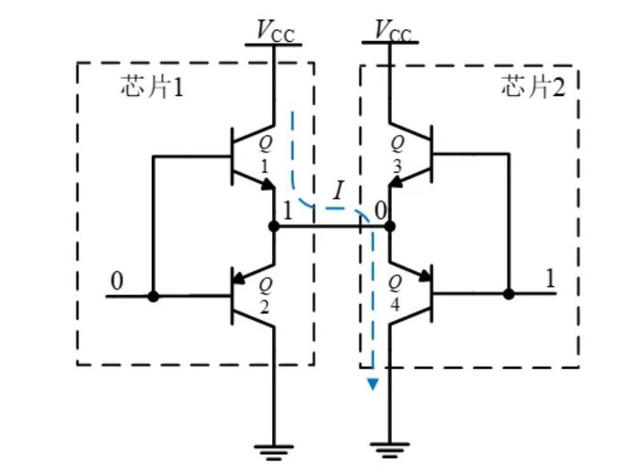 I2C信號為什么需要上拉電阻