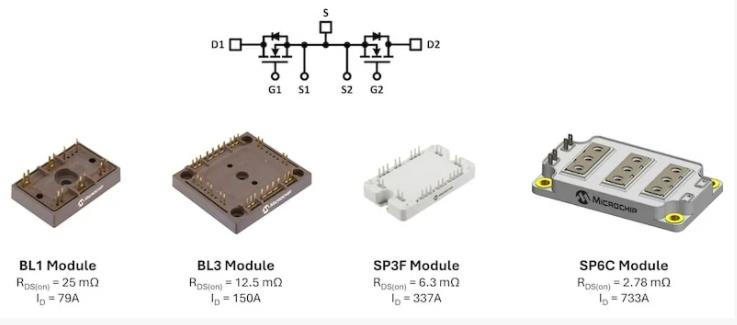 設(shè)計高壓SIC的電池斷開開關(guān)