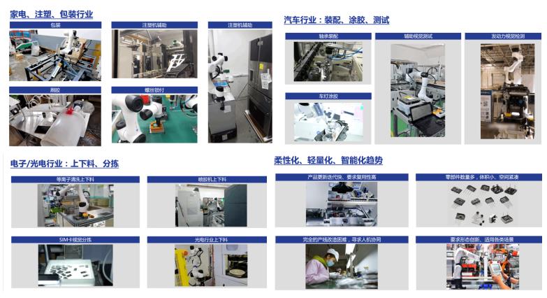 EeIE智博會提前看：協作機器人點亮展會、聚焦中國先進制造業(yè)