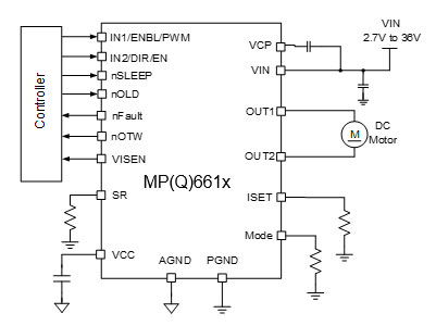 MPS全系列電機(jī)驅(qū)動(dòng)產(chǎn)品助力新能源汽車實(shí)現(xiàn)更好的智能化