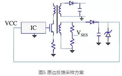 電源模塊為何需要隔離