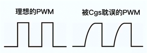 【干貨】拋開(kāi)教材，從實(shí)用的角度聊聊MOS管